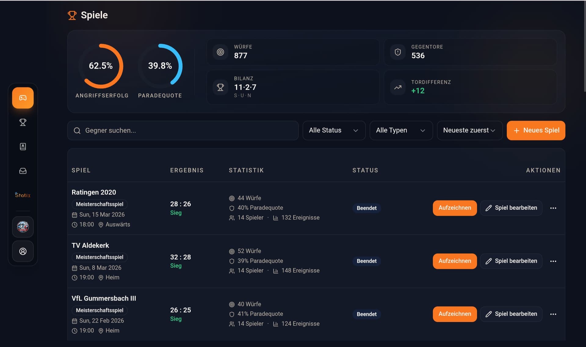 Alle Spiele & Kennzahlen im Dashboard