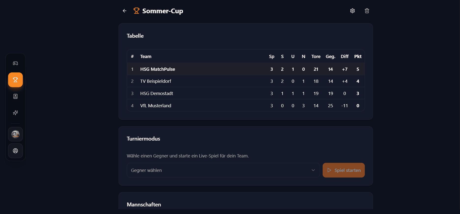 Tabelle & Turniermodus